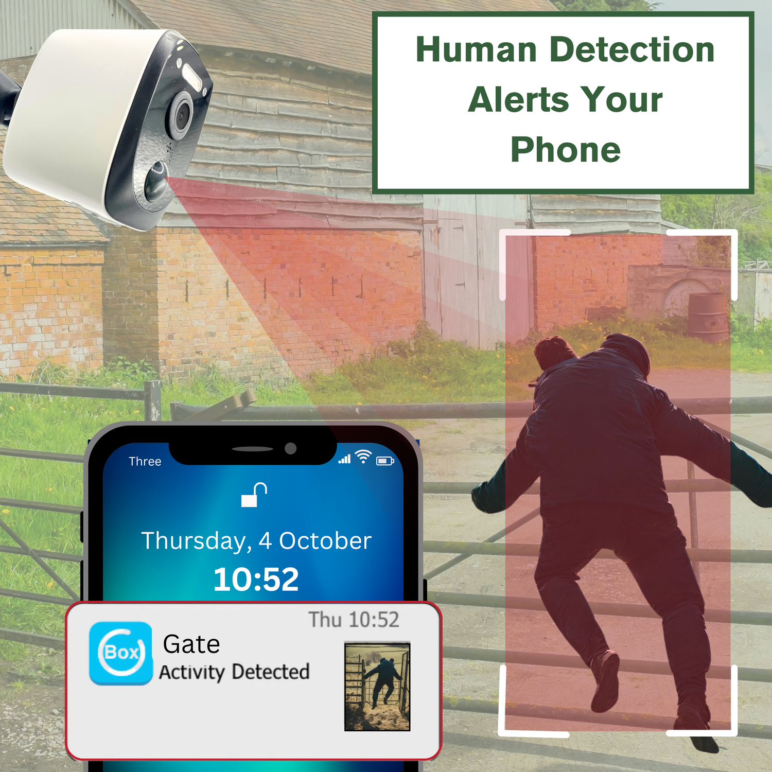 PIR_Motion_Sensors_Real_Time